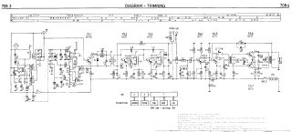 Philips-Portalet Jolly_LDK304T.Radio preview